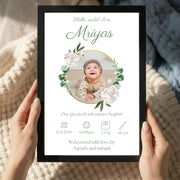 Hello World Baby Announcement Frame – Floral Custom Birth Print