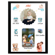 Personalized photo frame with baby birth details images and text