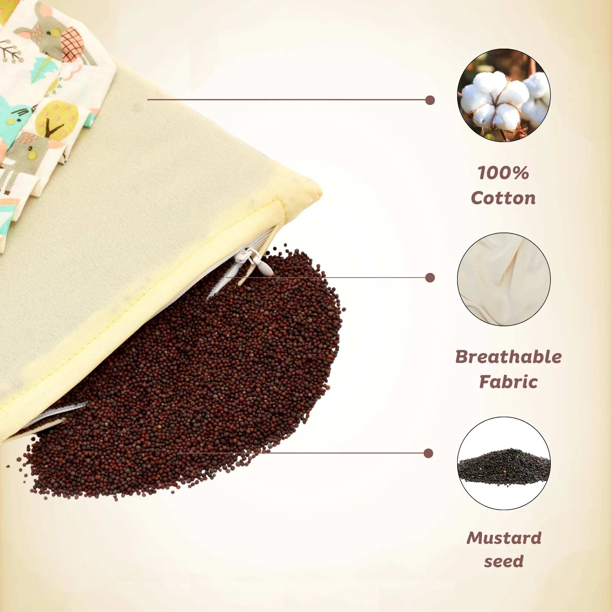 Baby Head Shaping Mustard Seed Pillow, 100% Cotton, Breathable Fabric (Combo)
